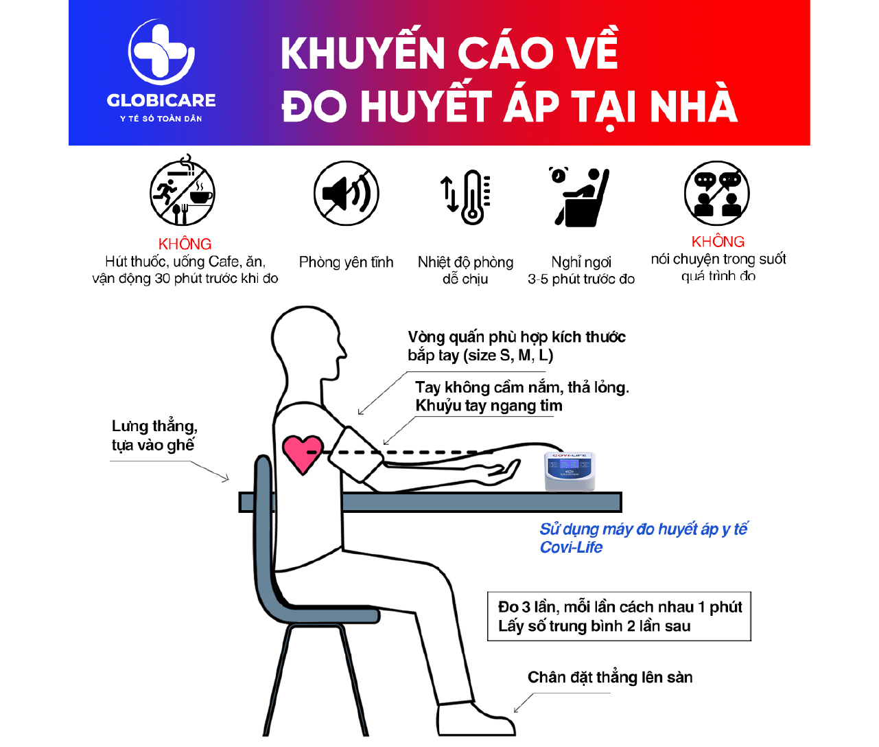 đo huyết áp tại nhà